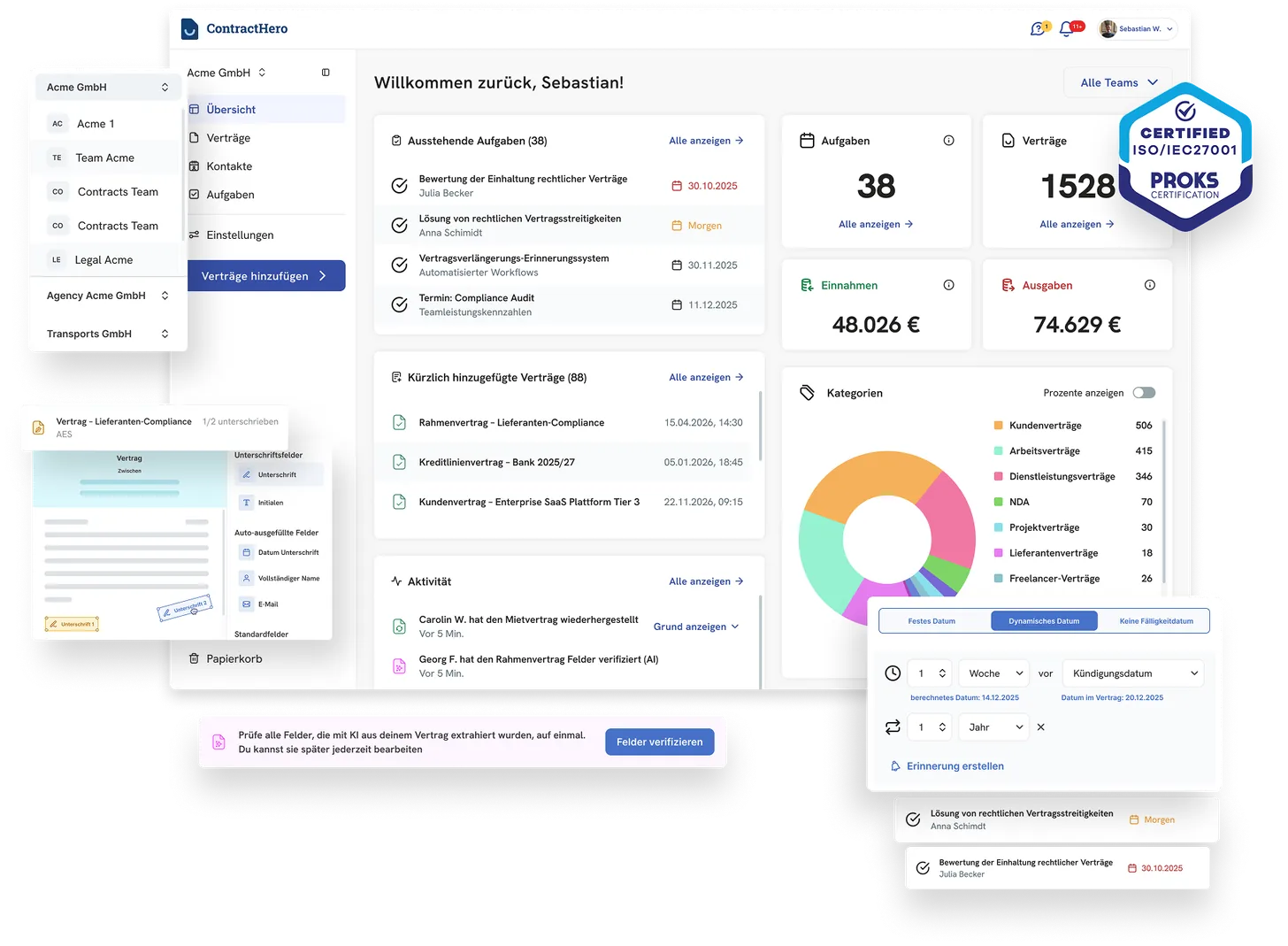 The ContractHero dashboard, showing outstanding tasks, contract counts and a category breakdown, with signature and renewal-reminder panels alongside